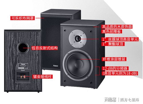 我的影音折騰升級之路總結(jié) 從耳機(jī)到音箱,這些設(shè)備值得擁有