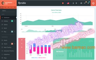 提成制度與直銷業績考核的太陽線軟件開發 功能、價格與生產廠家解析